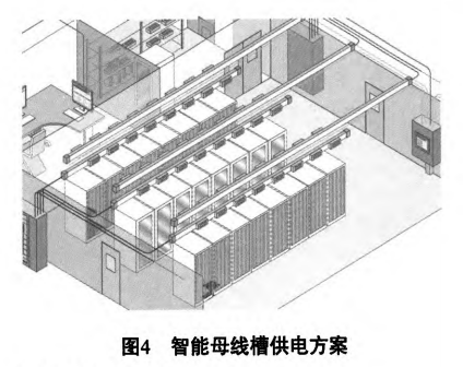 电力行业数据中心机柜端智能母线槽配电方案(图4)