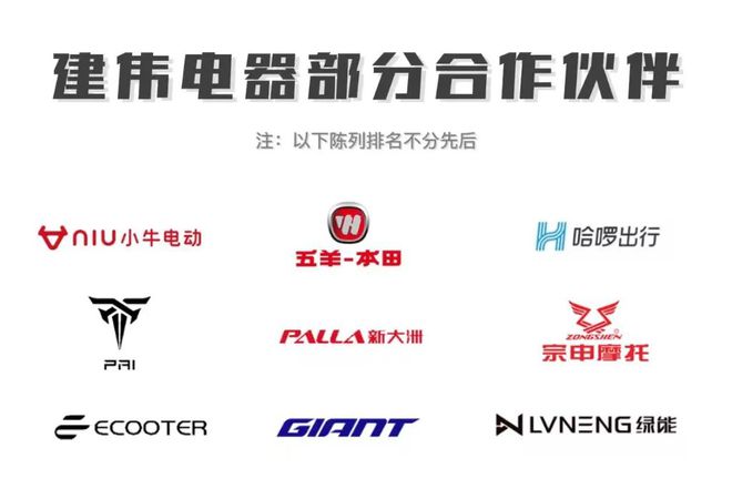 电动车智能化第一步：建伟仪表以定制化仪表打造全新出行交互体验(图3)