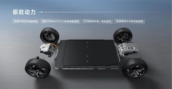 定位智能豪华猎跑SUV腾势N7售价3018-3798万元(图13)