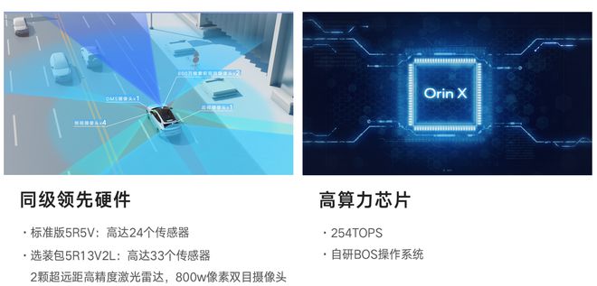 定位智能豪华猎跑SUV腾势N7售价3018-3798万元(图15)