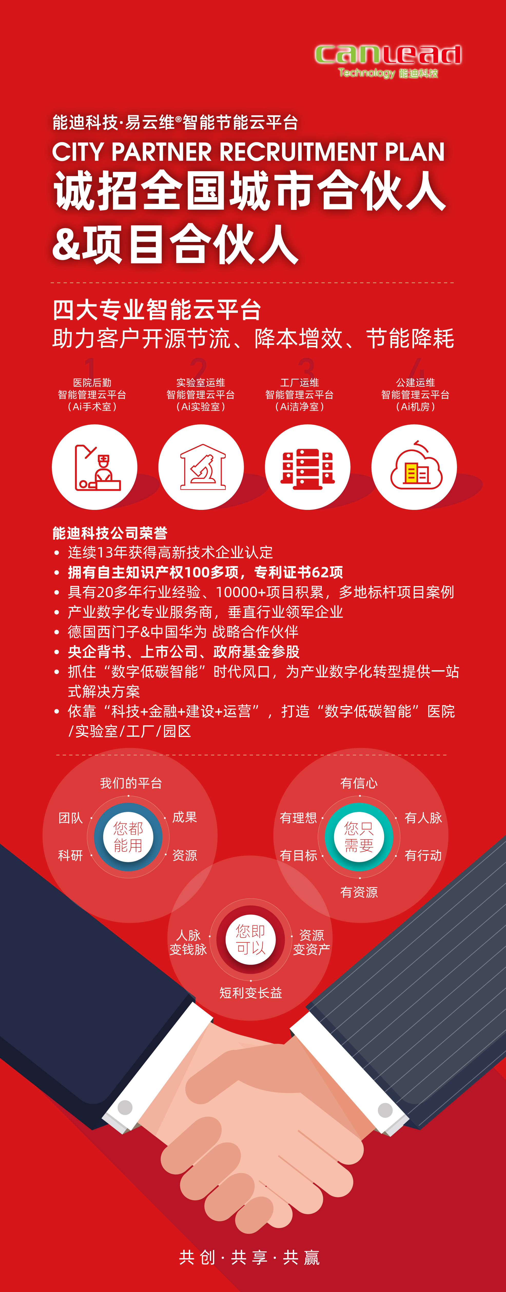 未来已来易云维®工厂数字孪生系统建造一所虚拟的数字工厂(图2)
