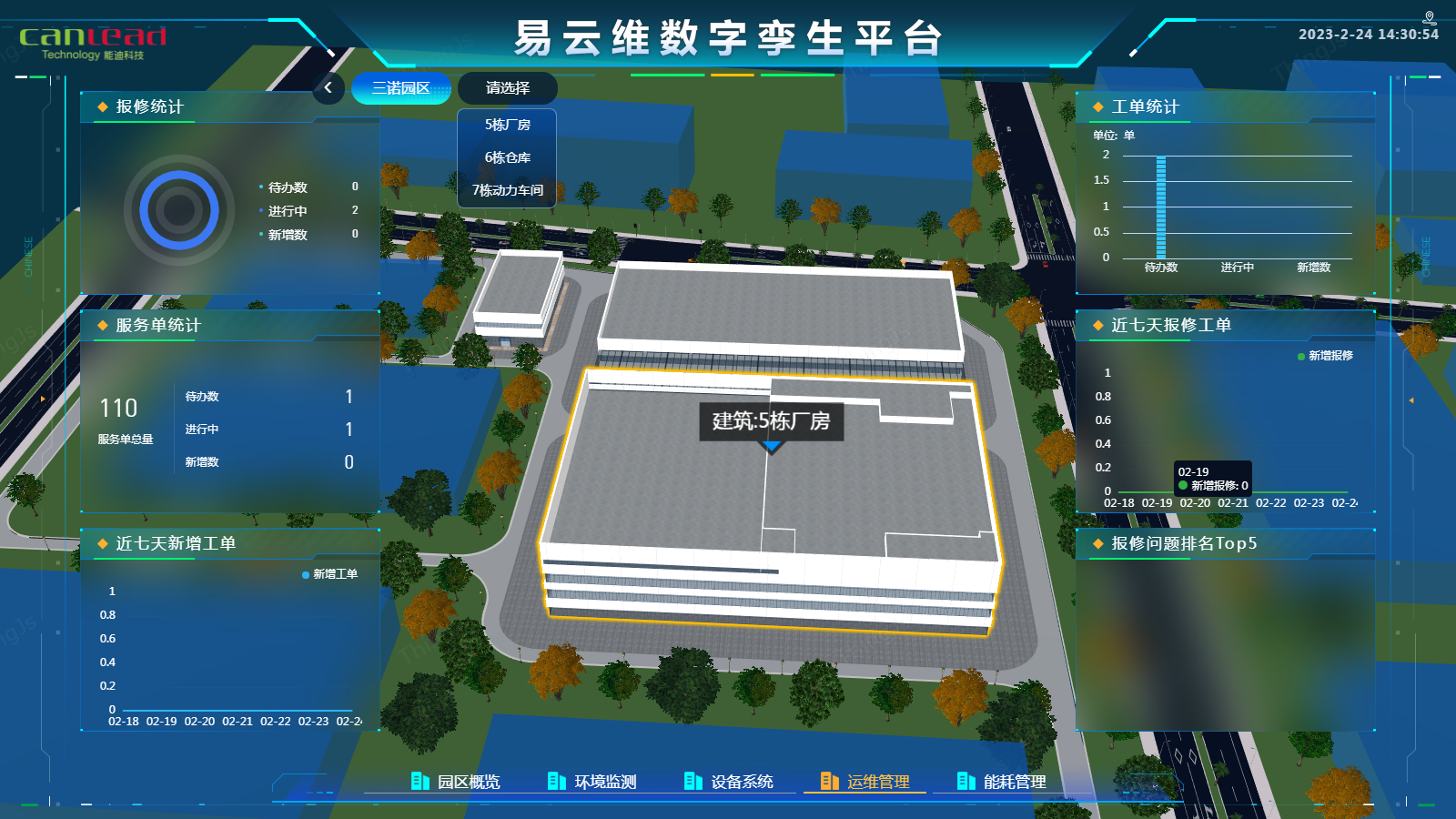 未来已来易云维®工厂数字孪生系统建造一所虚拟的数字工厂